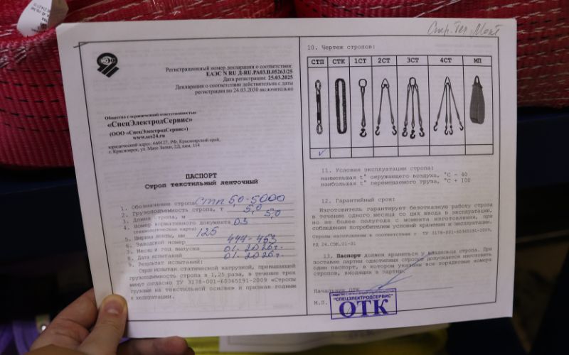 Паспорт готового изделия